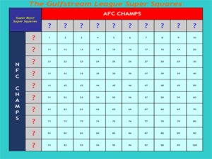 Gulfstream League Super Bowl Super Squares Blank Board